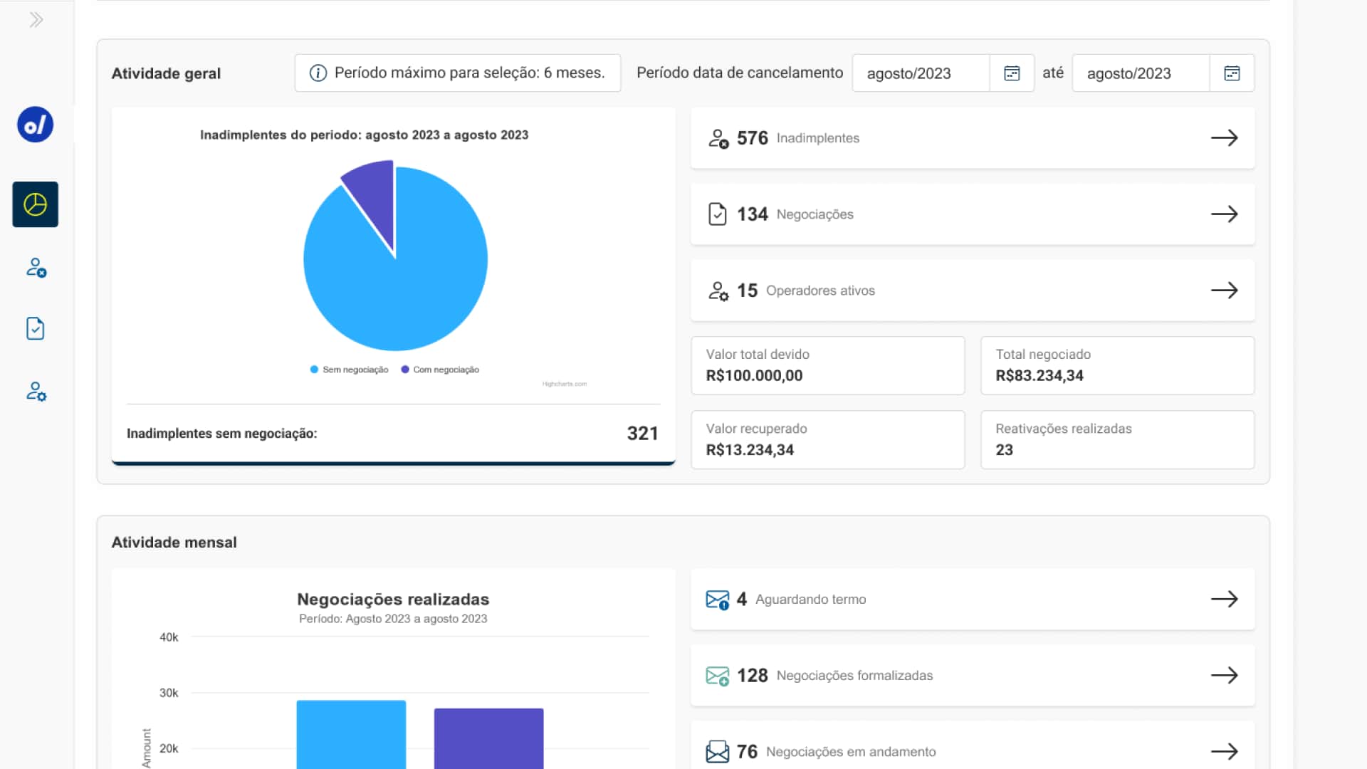 Billing platform — back-office dashboard