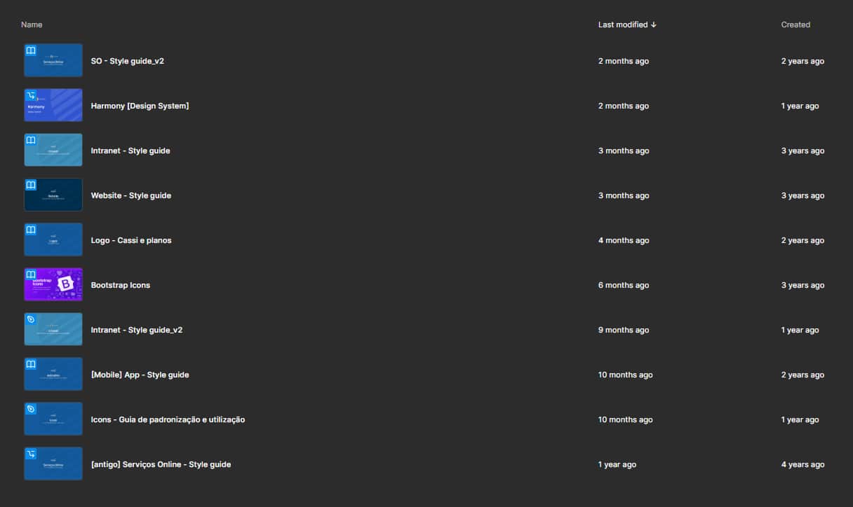 Harmony — older Figma organization
